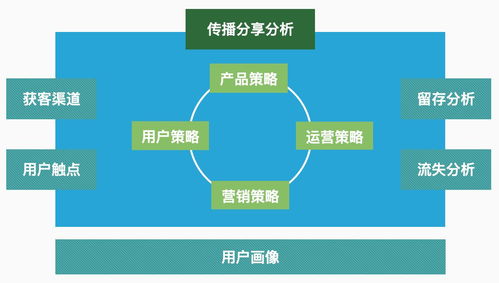 支付寶如何借助生態優勢，打造外賣服務新增長點